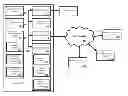 Fig. 01 - Methods and systems for ambient system control