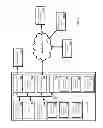 Fig. 02 - Methods and systems for ambient system control