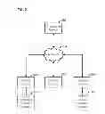 Fig. 03 - Methods and systems for ambient system control