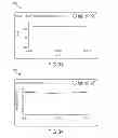 Fig. 34 - Storage tape analytics user interface with media validation