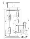 Fig. 03 - Coordinating transmissions of power line communication (PLC) devices