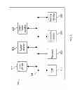 Fig. 07 - Coordinating transmissions of power line communication (PLC) devices