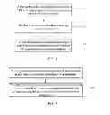 Fig. 02 - Rendezvous point convergence method and apparatus