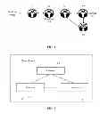 Fig. 04 - Rendezvous point convergence method and apparatus