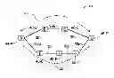 Fig. 01 - Multi-level recovery in transport networks