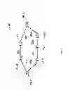 Fig. 03 - Multi-level recovery in transport networks