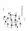 Fig. 05 - Multi-level recovery in transport networks