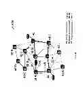 Fig. 06 - Multi-level recovery in transport networks