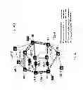 Fig. 08 - Multi-level recovery in transport networks