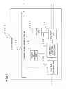 Fig. 04 - Content delivery system and content delivery method