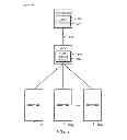 Fig. 02 - Packet prioritization in a software-defined network implementing OpenFlow