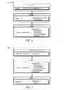 Fig. 04 - Packet prioritization in a software-defined network implementing OpenFlow