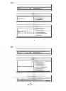 Fig. 05 - Packet prioritization in a software-defined network implementing OpenFlow
