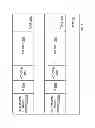 Fig. 04 - Packet switching