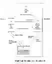 Fig. 01 - Flow state aware management of QoS through dynamic aggregate bandwidth adjustments