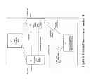 Fig. 06 - Flow state aware management of QoS through dynamic aggregate bandwidth adjustments