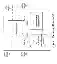Fig. 08 - Flow state aware management of QoS through dynamic aggregate bandwidth adjustments