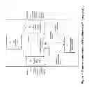 Fig. 10 - Flow state aware management of QoS through dynamic aggregate bandwidth adjustments