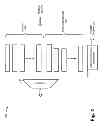 Fig. 06 - Time-based QoS scheduling of network traffic