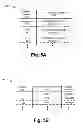 Fig. 07 - Time-based QoS scheduling of network traffic