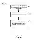 Fig. 09 - Time-based QoS scheduling of network traffic