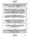 Fig. 01 - Method and apparatus for confirming delivery in a multi-channel receiving apparatus