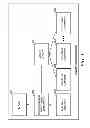Fig. 04 - Method and apparatus for confirming delivery in a multi-channel receiving apparatus