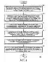 Fig. 05 - Method and apparatus for confirming delivery in a multi-channel receiving apparatus