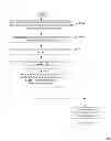 Fig. 16 - Methods and apparatus to maintain call continuity