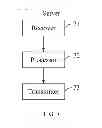 Fig. 05 - Method and apparatus for remotely locating wireless network fault