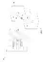 Fig. 08 - COOPERATIVE MEASURMENTS IN WIRELESS NETWORKS