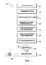 Fig. 08 - Power management for distributed communication systems, and related components, systems, and methods