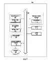 Fig. 09 - Power management for distributed communication systems, and related components, systems, and methods