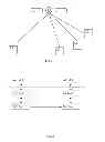 Fig. 02 - Method and device for detecting congestion on a transmission link