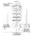 Fig. 01 - Signal processing apparatus and signal processing method thereof