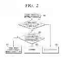 Fig. 03 - Signal processing apparatus and signal processing method thereof