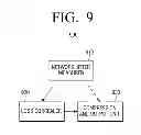 Fig. 10 - Signal processing apparatus and signal processing method thereof