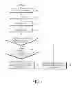 Fig. 07 - Method and apparatus for performing communication in a wireless communication system