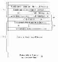 Fig. 01 - EVOLUTION OF ETHERNET NETWORKS