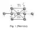 Fig. 02 - EVOLUTION OF ETHERNET NETWORKS