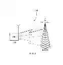 Fig. 03 - Timing of component carriers in multi-carrier wireless networks