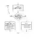 Fig. 05 - Timing of component carriers in multi-carrier wireless networks