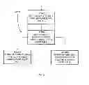 Fig. 06 - Timing of component carriers in multi-carrier wireless networks