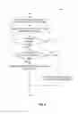 Fig. 09 - Managing a configurable routing scheme for virtual appliances