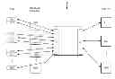 Fig. 01 - Virtual switching ports on high-bandwidth links