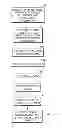 Fig. 01 - Methods and systems for network configuration