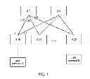 Fig. 02 - Trill Network Communications Across an IP Network