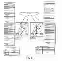 Fig. 06 - Trill Network Communications Across an IP Network