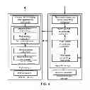 Fig. 09 - Trill Network Communications Across an IP Network