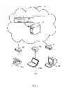 Fig. 02 - Terminal device and method for exchanging VoIP signaling
